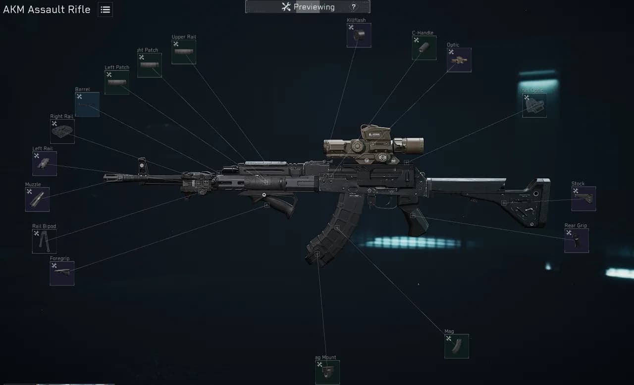 AKM