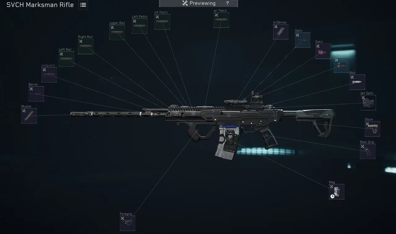 SVCH