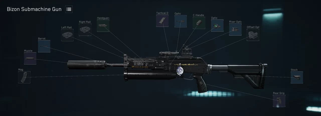 Bizon