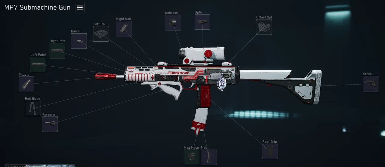 MP7 Meta
