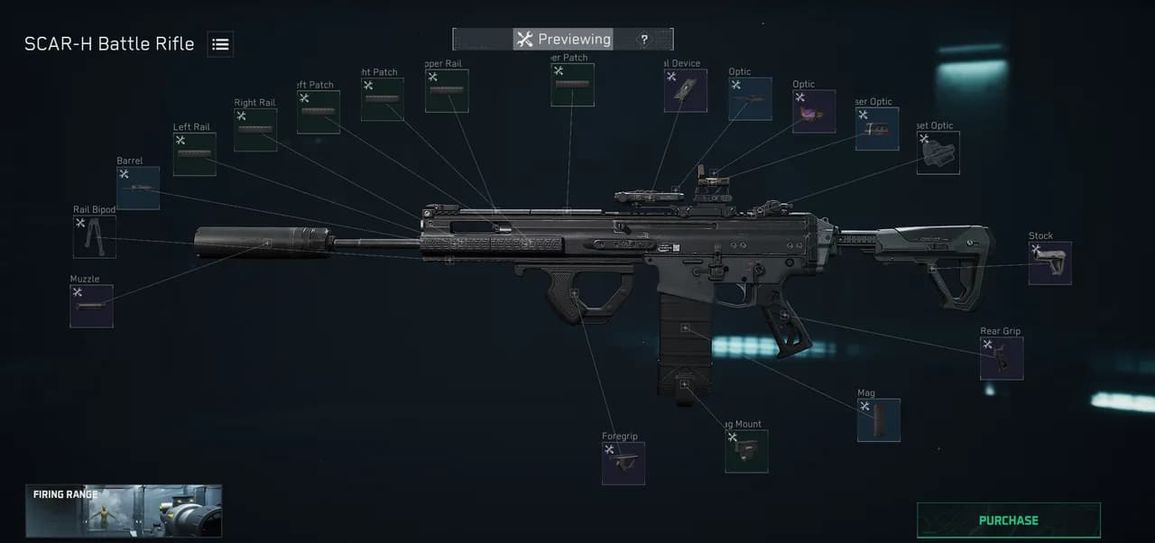 Meta SCAR ( fata de buget are handling)
