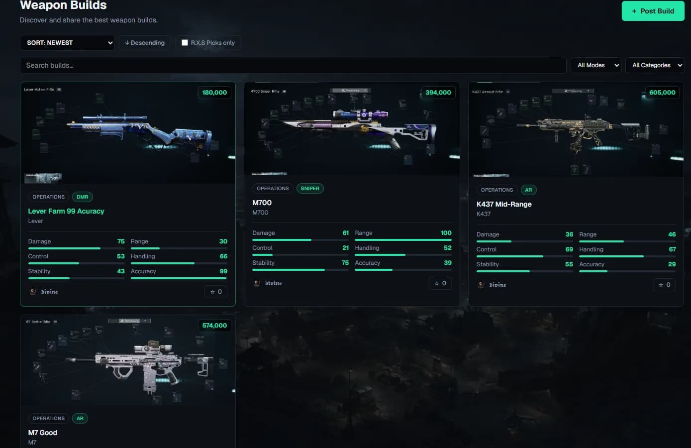 Statistici complete pentru Weapon Builds